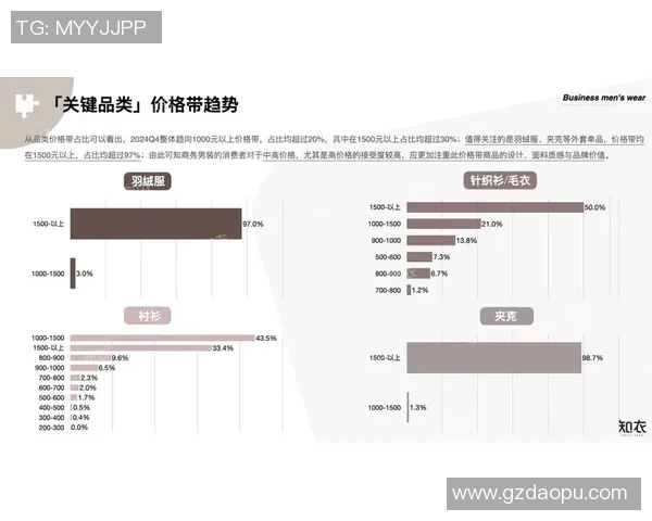 天猫与梦想的碰撞分析：如何在电商时代实现个人理想与商业成功