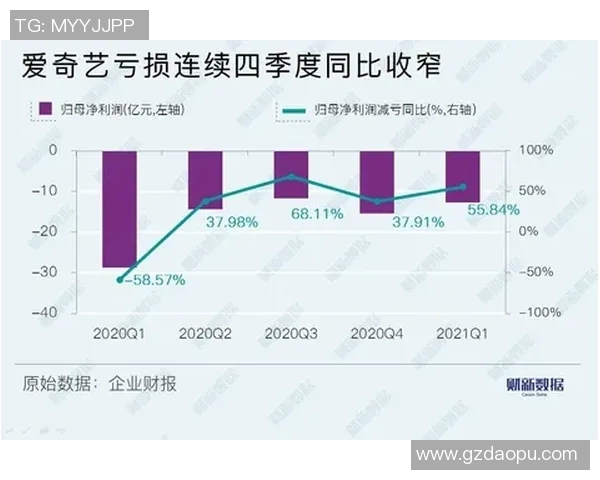 EDG战队进攻策略深度解析：从战术布局到团队协作的全景剖析