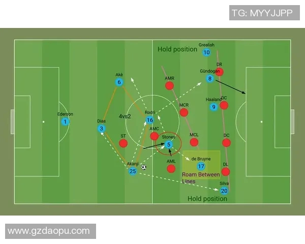 赛后分析：上海足球队与重庆足球队在战术灵活性上的较量与启示